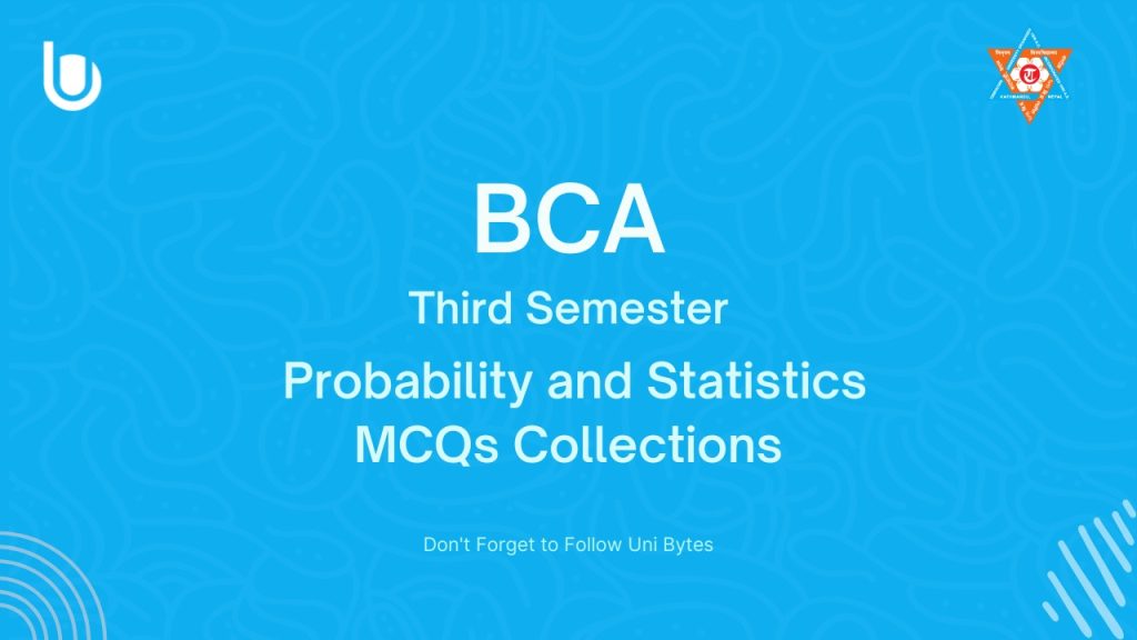 PS MCQs