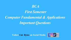 Cyber law & Professional Ethics MCQs