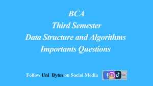 Cyber law & Professional Ethics MCQs